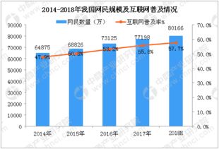 中國(guó)互聯(lián)網(wǎng)行業(yè)在自律與技術(shù)護(hù)航中穩(wěn)健前行